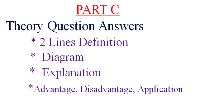 How to Attend and Score Good Marks How to Attend and Score Good Marks