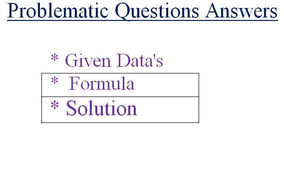 How to Attend and Score Good Marks