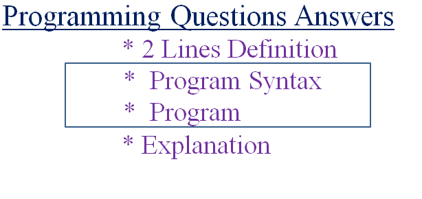 How to Attend and Score Good Marks