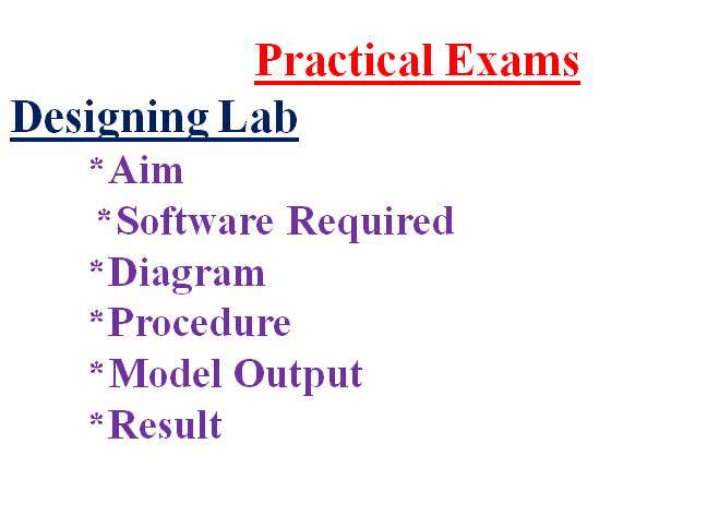 Diploma December 2021 Offline Practical Exams Diploma December 2021 Offline Practical Exams