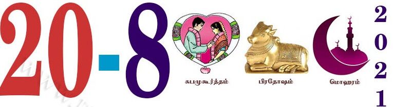 Today’s Information (20.08.2021) | இன்றைய தகவல்  | Yuvasallinfo