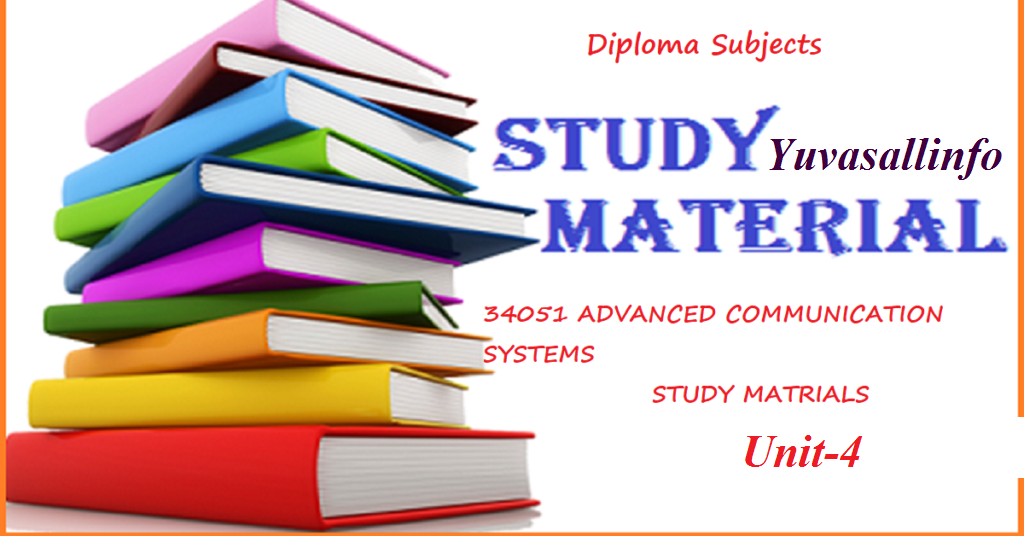 Diploma in ECE Study Material