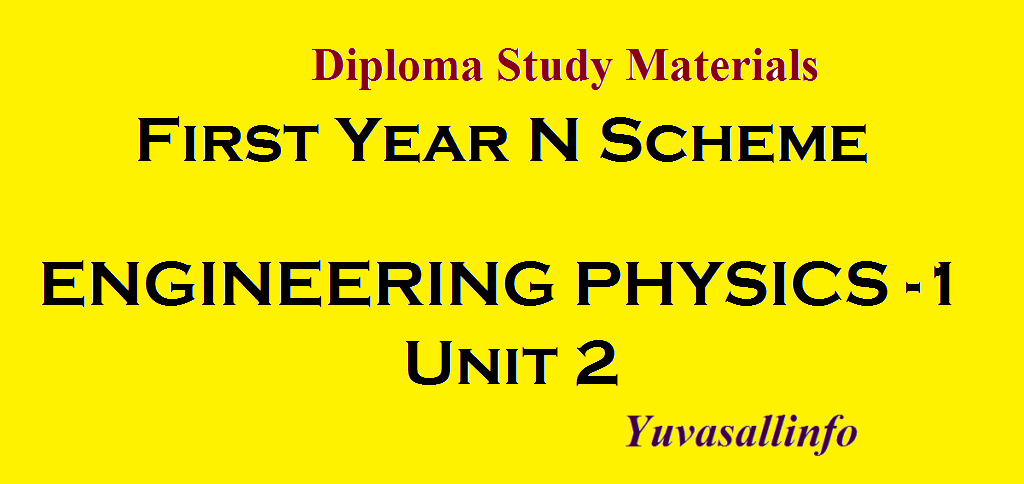 ENGINEERING PHYSICS -1 Unit 2