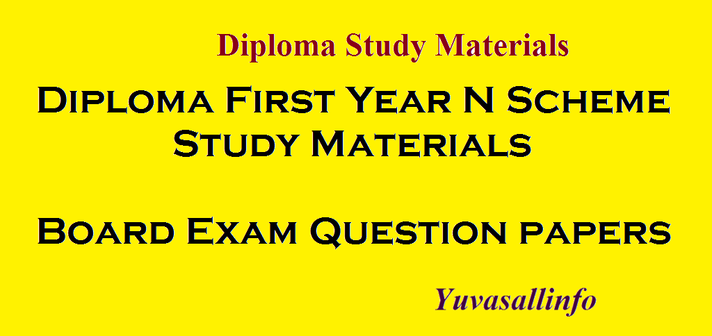 Board Exam Question papers Board Exam Question papers